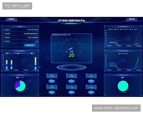 平台建立内容质量客观评价体系 通过算法自动评估画面音质等指标